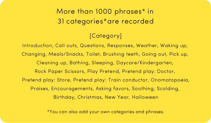 More than 1000 phrases* in 31 categories*are recorded